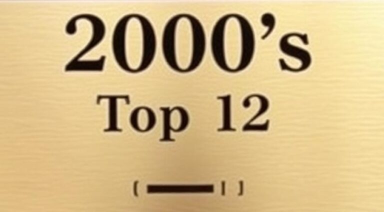 Top 12 Cars Of 2009