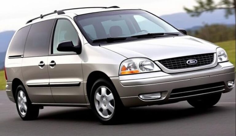 The Ford Windstar: A Comprehensive History and Evolution