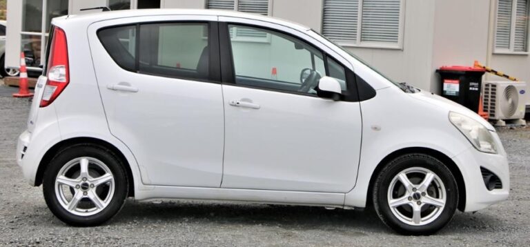 The Evolution of the Suzuki Splash