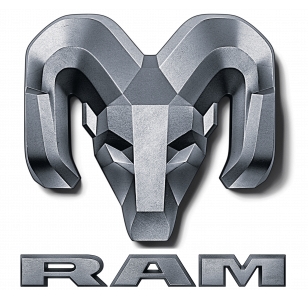 The History of RAM Trucks
