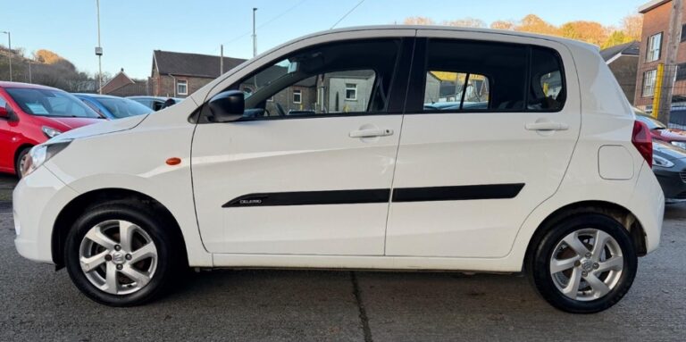 History of The Suzuki Celerio: A Compact Marvel for Urban Mobility