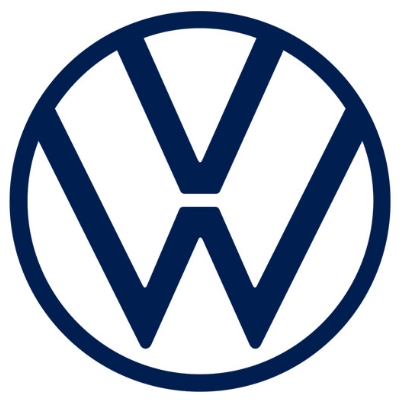 The History of Volkswagen