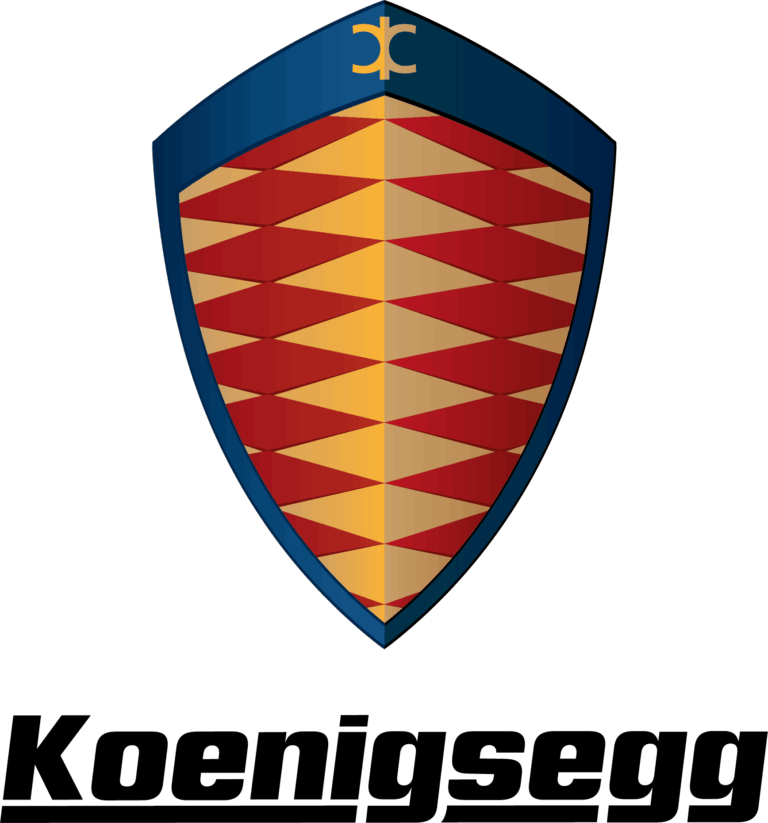 The History of Koenigsegg Automotive AB