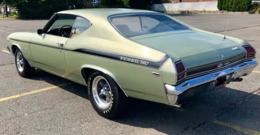 Yenko (Chevrolet) Chevelle: The One-Year Muscle Legend and Its Enduring Legacy