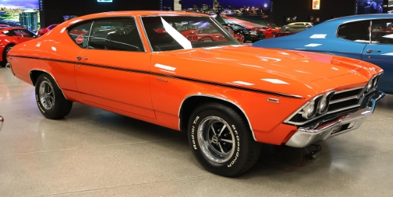 Nickey Chevrolet Chevelle: Dealer-Built Muscle and the Evolution of a Chicago Legend