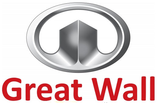 The History of Great Wall Motor (GWM, Haval, Ora, Tank, Wey)