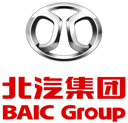 The History of BAIC Group (Arcfox, Beijing, Foton Motor, Ruili)