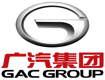 The History of GAC Group (Aion, GAC Motor, Hycan, Hyptec/Hyper, Trumpchi)